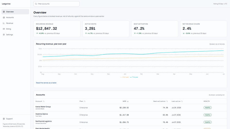 Ledgerline — screenshot